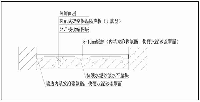 架空構(gòu)造圖.jpg